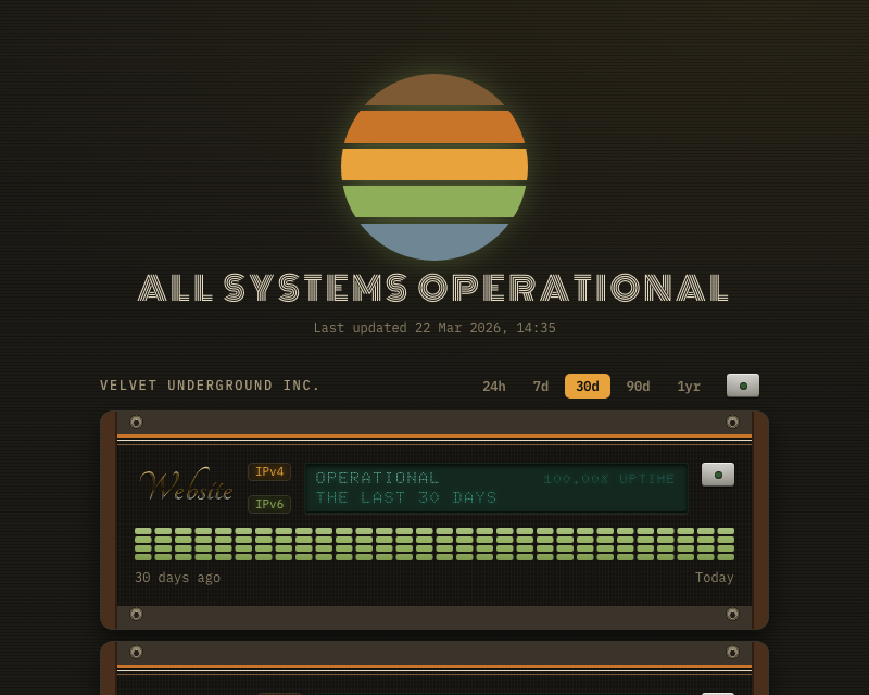A Velvet status page in the Cassette design