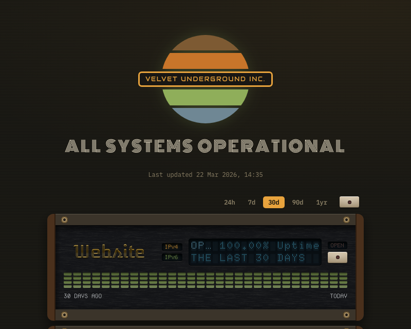 A Velvet status page in the Cassette design