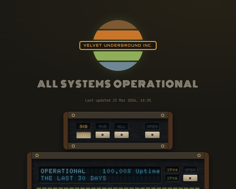 A Velvet status page in the Retro Chassis theme
