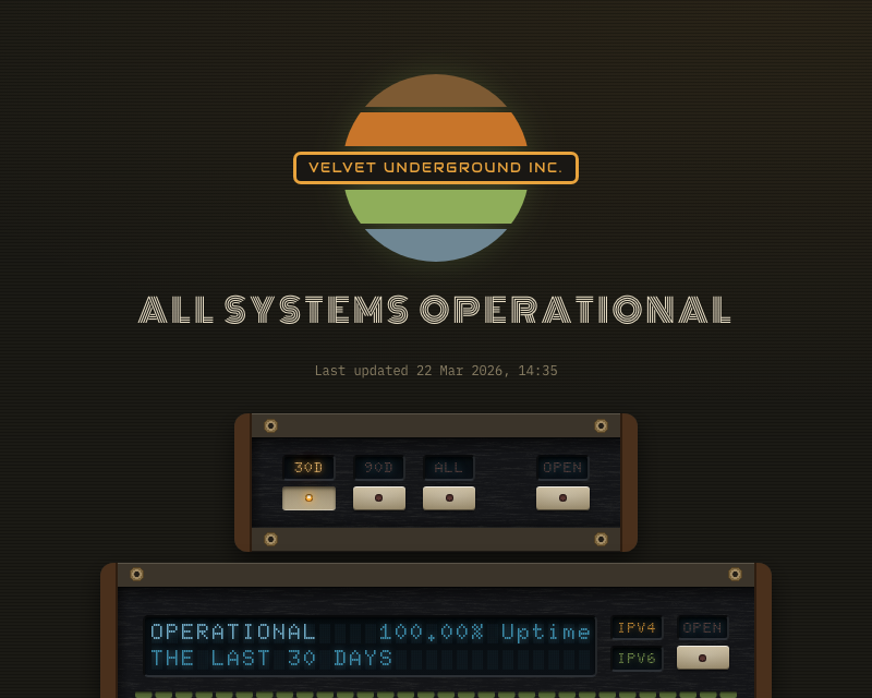 A Velvet status page in the Retro Chassis theme