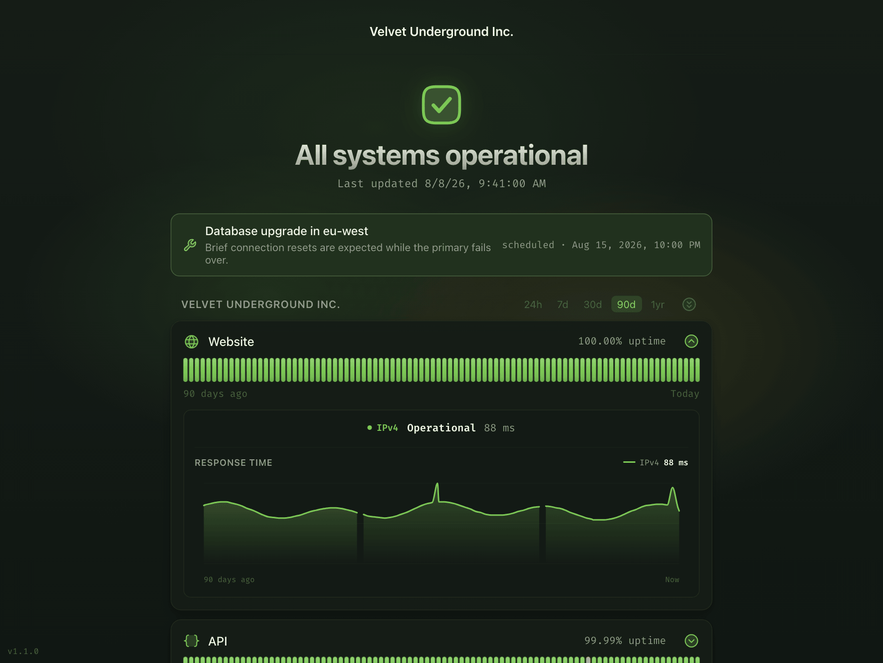 A Velvet status page showing services, uptime bars, and a response-time chart