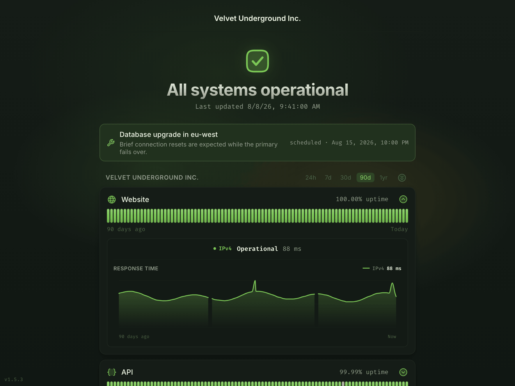 A Velvet status page showing services, uptime bars, and a response-time chart