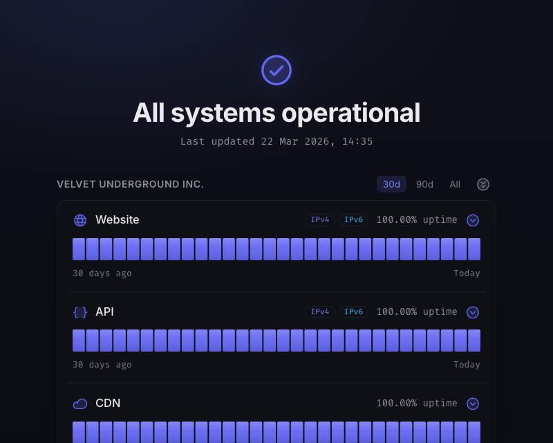 A Velvet status page in the Velvet theme