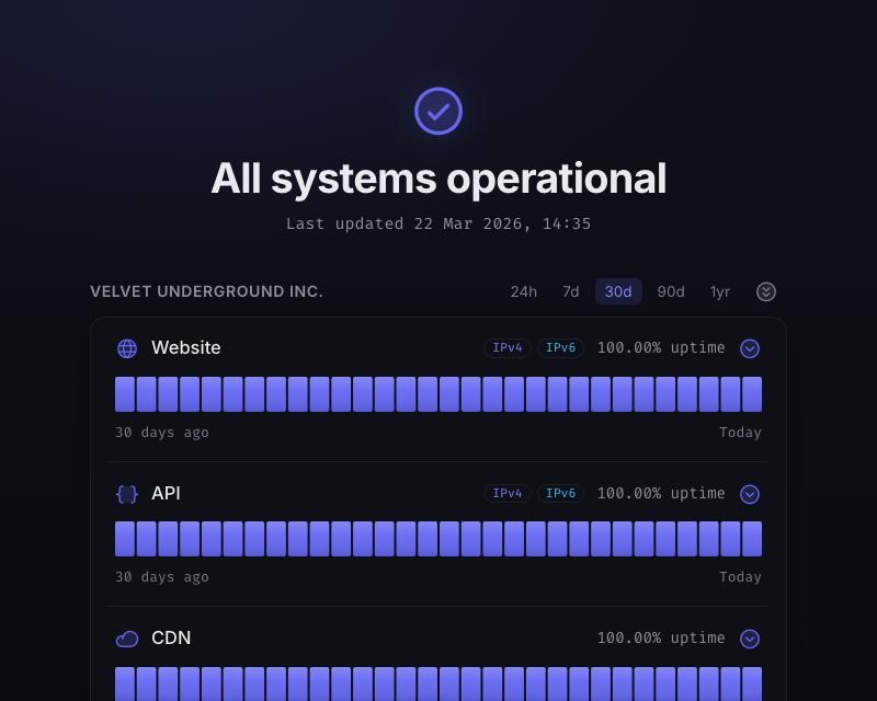 A Velvet status page in the Velvet design