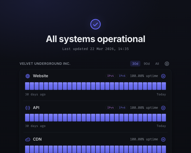 A Velvet status page in the Velvet theme