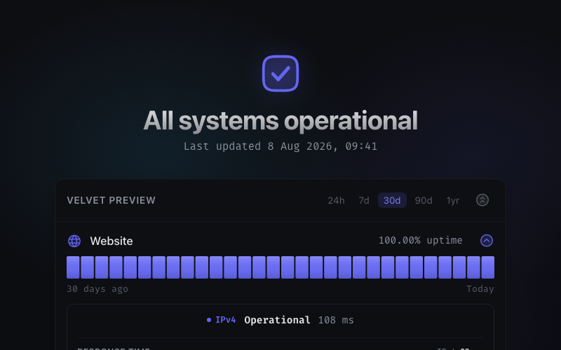The Velvet Default theme on a Velvet status page